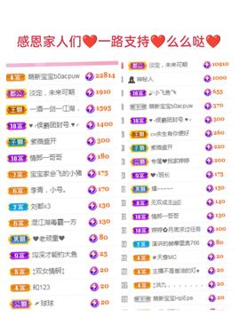 婷婷💕求过月底任务的图片
