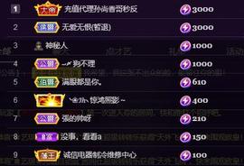 莫言，六月求善待！主播照片