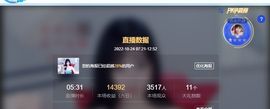 倾颜🍒挣点币子主播照片