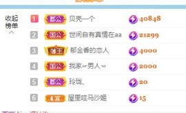 不看跳舞WFWV主播照片