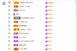 ◐惠主，2388◐的图片