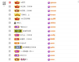 ◐惠主，2388◐的图片