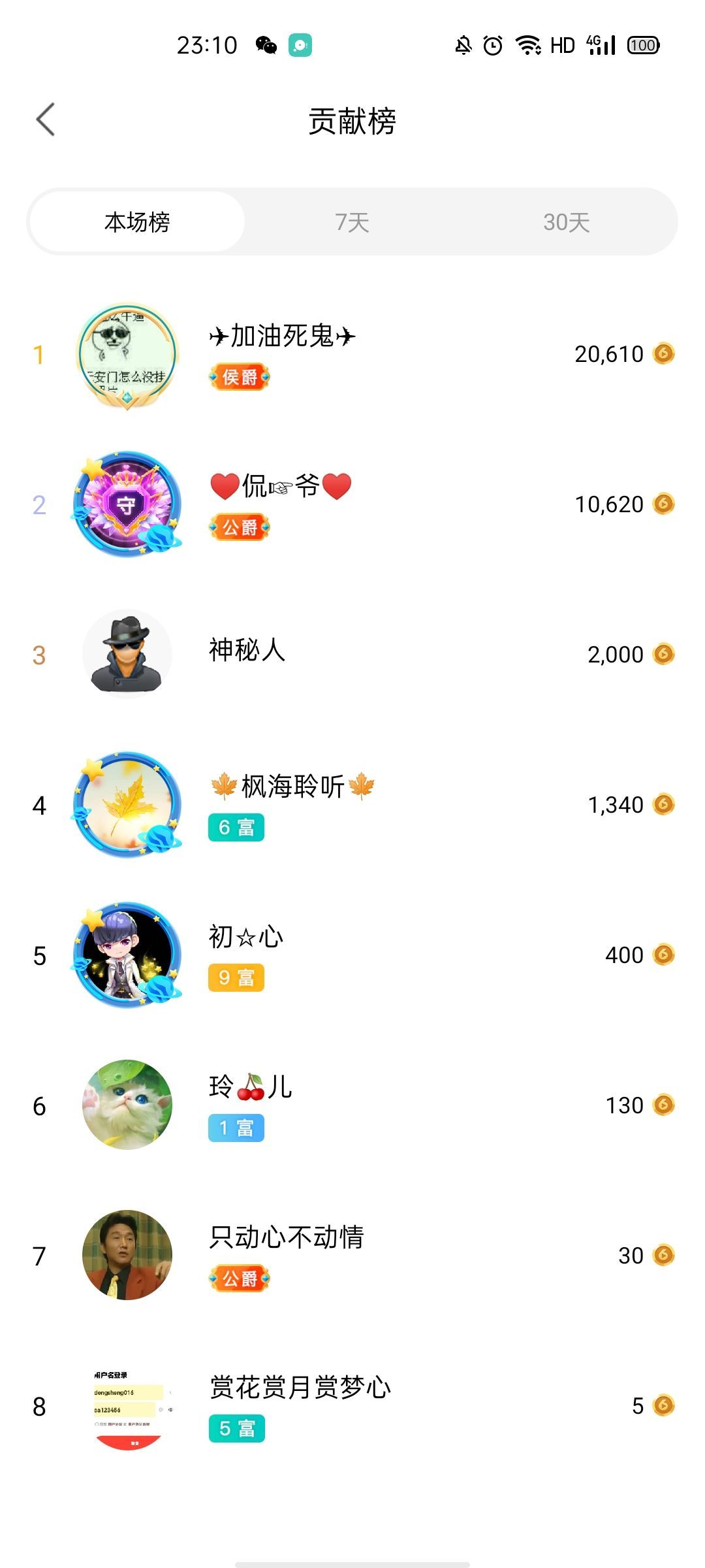 梦心💞缘于遇见的图片