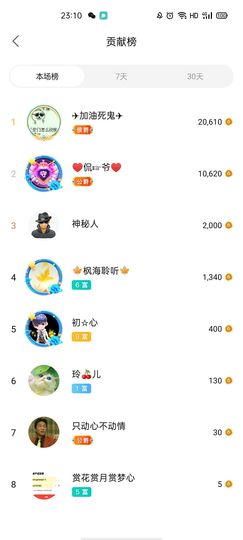 梦心💞缘于遇见的图片