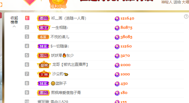 青青恭贺官人荣升了的图片