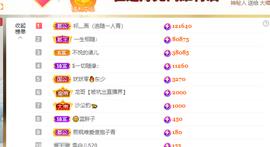 远扬、青青青青青青青的图片