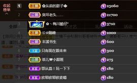 菲儿💗好运来🌈的图片