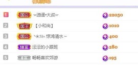 沄9冠感恩有你主播照片