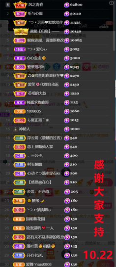 ╰つ〃薀昕🌷的图片