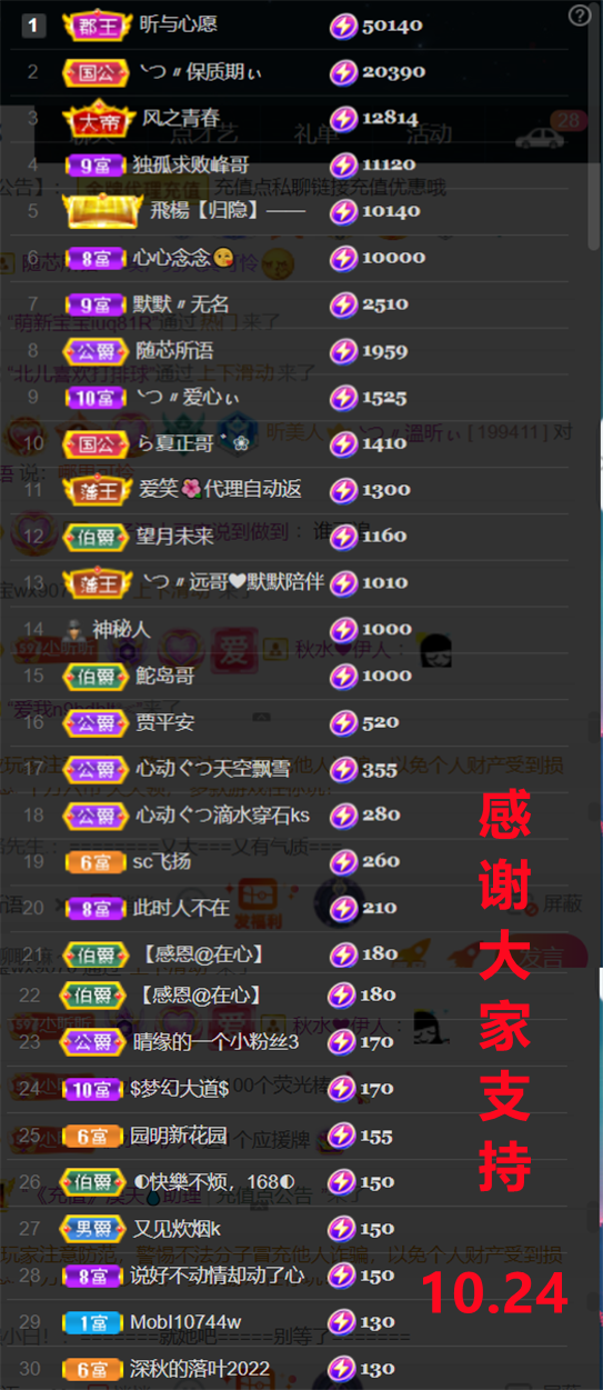 ╰つ〃薀昕🌷的图片