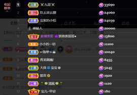 宝儿♚宝儿主播照片