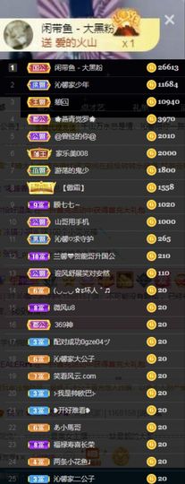 沁馨ღ求百元榜主播照片