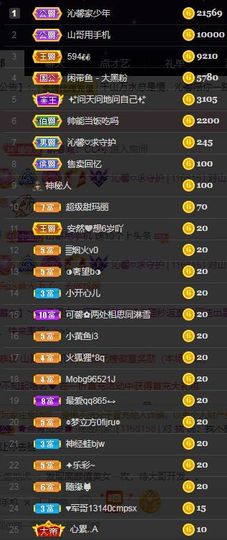 沁馨ღ求百元榜主播照片