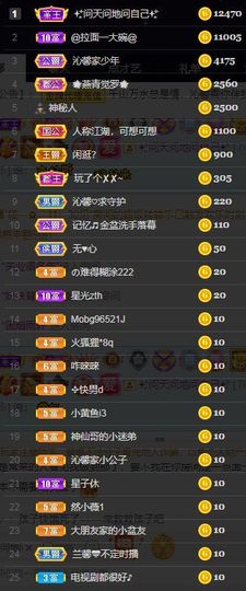沁馨ღ求百元榜主播照片