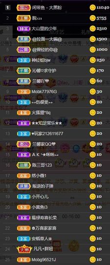 沁馨ღ求百元榜主播照片