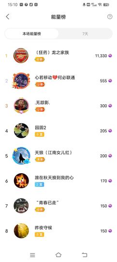 小芳，🌸减肥打卡主播照片