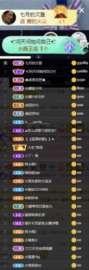 沁馨ღ求百元榜主播照片