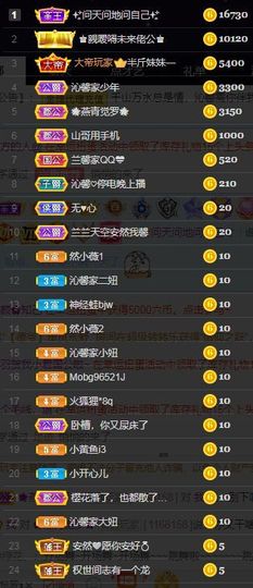 沁馨ღ求百元榜主播照片