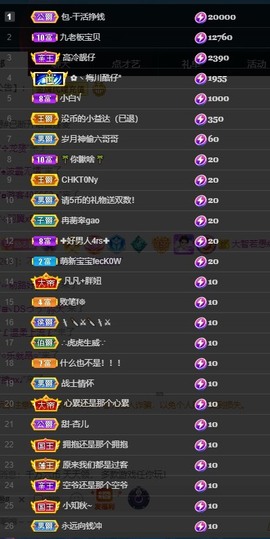 近视又散光主播照片