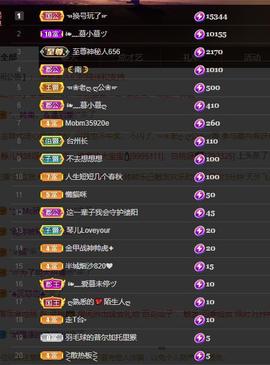 🎶幸福满满🎶主播照片