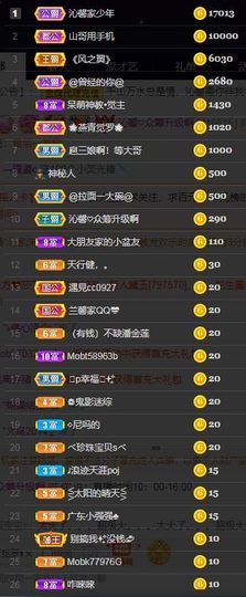 沁馨ღ求百元榜主播照片