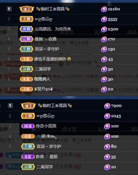 一树梨花压海唐同学☞主播照片