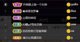 沁馨ღ求百元榜主播照片