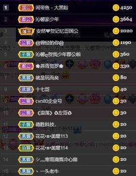 沁馨ღ求百元榜主播照片