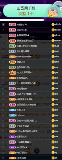 沁馨ღ求百元榜主播照片