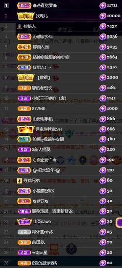沁馨ღ求百元榜主播照片