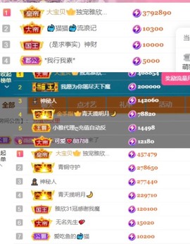 雅欣小可爱吖💗.主播照片