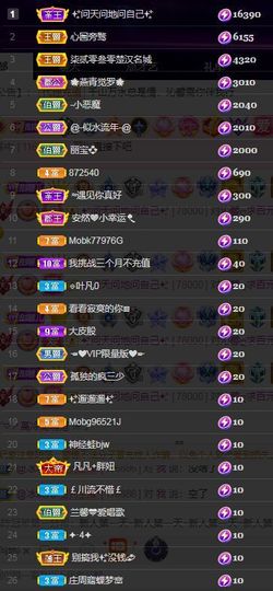 沁馨ღ求百元榜主播照片
