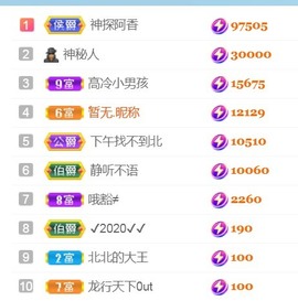 保护我方小北主播照片