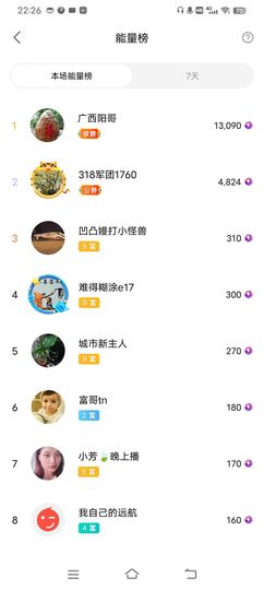 小芳，🌸减肥打卡主播照片