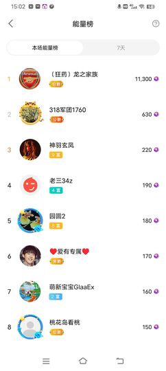 小芳，🌸减肥打卡的图片