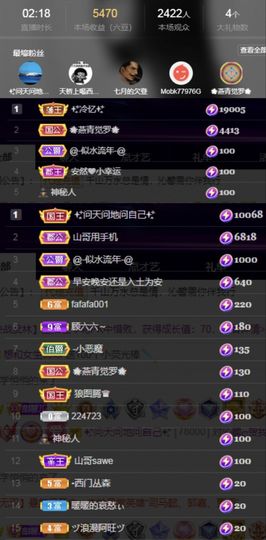 沁馨ღ求百元榜主播照片
