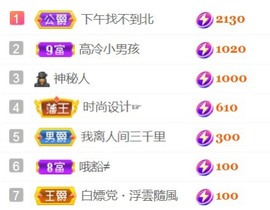 保护我方小北主播照片