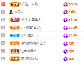 大宝吖~的图片