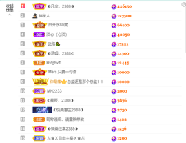◐惠主，2388◐的图片