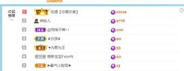 倾颜🍒挣点币子主播照片