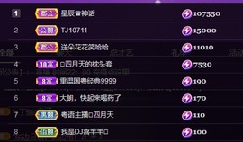 粤🍀四月天主播照片