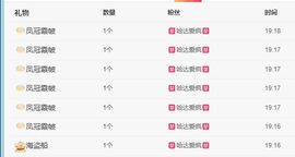 苗族曼尼多的图片