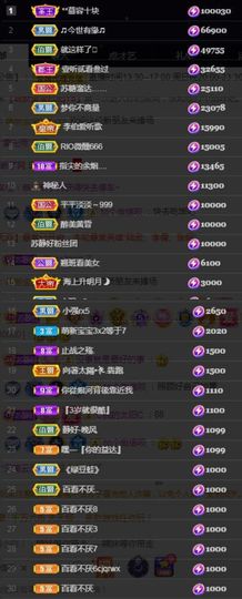 苏静好60冠延迟退休主播照片