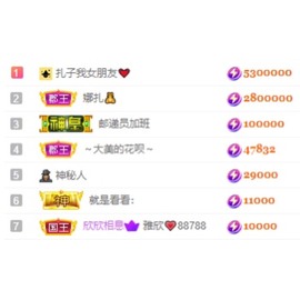 娜扎🧸主播照片