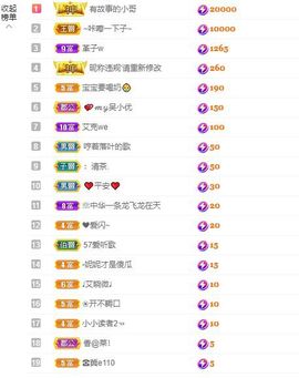 心中无结。。主播照片