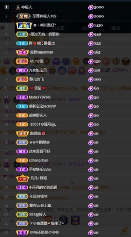 近视又散光主播照片