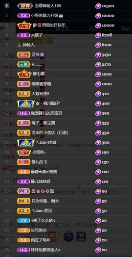 近视又散光主播照片