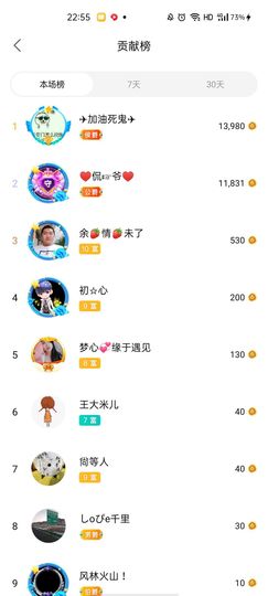 梦心💞缘于遇见的图片