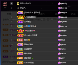 宝儿♚宝儿主播照片