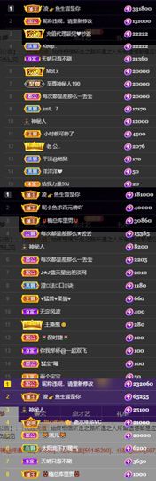 休....的图片